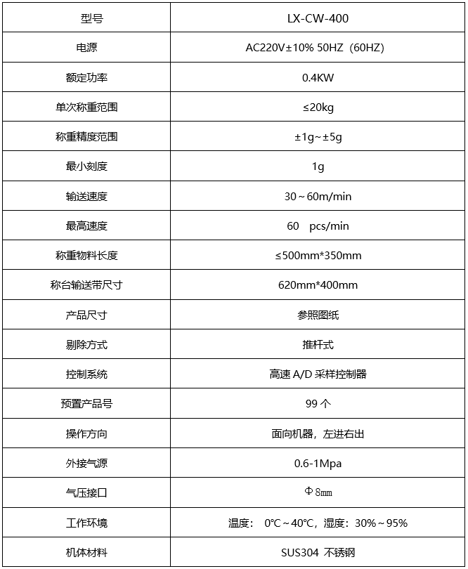 1634956758970313.png LX-CW-400-1.png